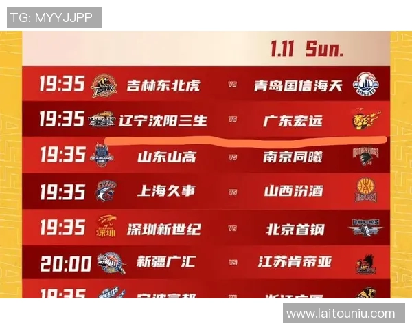 广州篮球队领跑最新篮球节奏TOP10榜单引发热议 广州篮球队领跑最新篮球节奏TOP10榜单引发热议