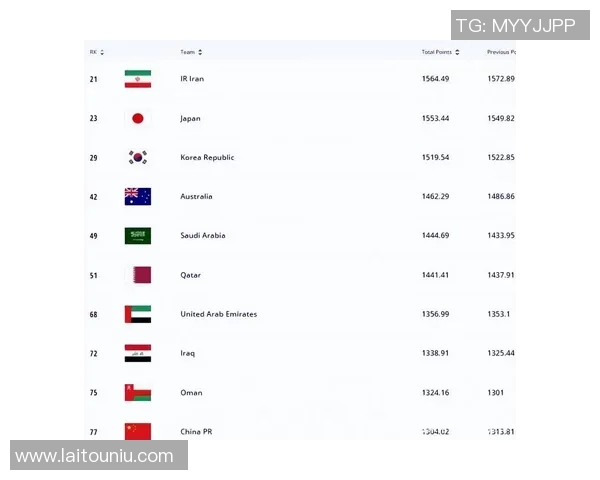 伊朗与阿曼足球对决数据深度分析及战术探讨