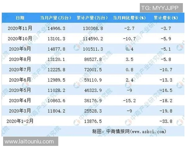 荷兰与墨西哥比赛数据分析及统计对比详解
