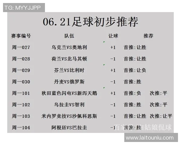 瑞典与马其顿足球对决前瞻分析及赛果预测